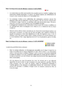 Carte 9